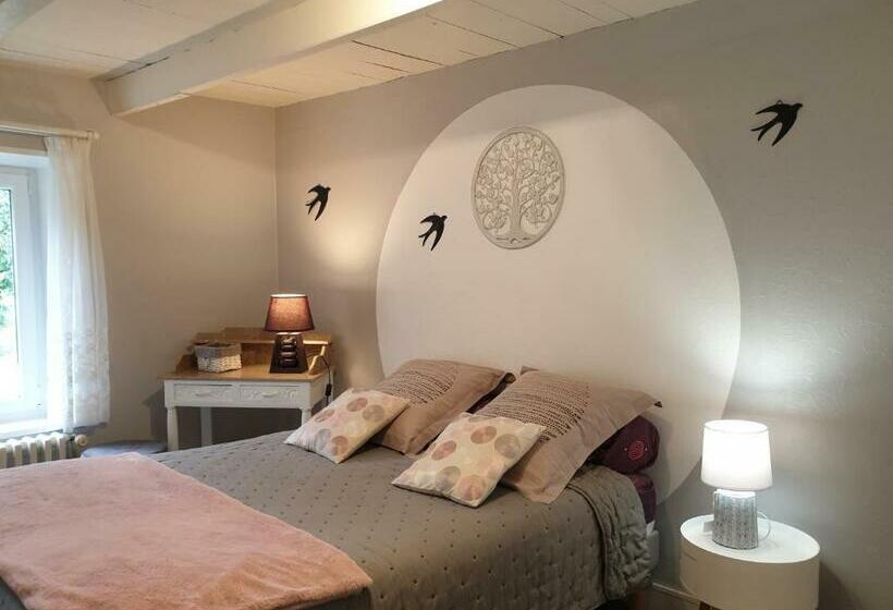 住宿加早餐 La Vallee Du Rivoal