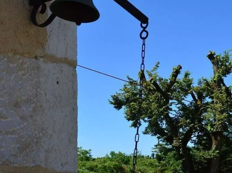 Hotelli Chateau De Lacomte