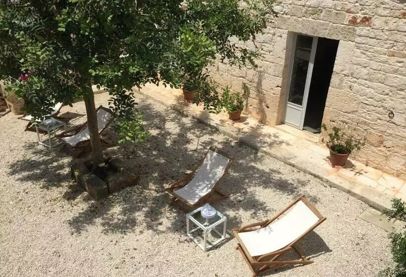 ホテル Masseria Camarda