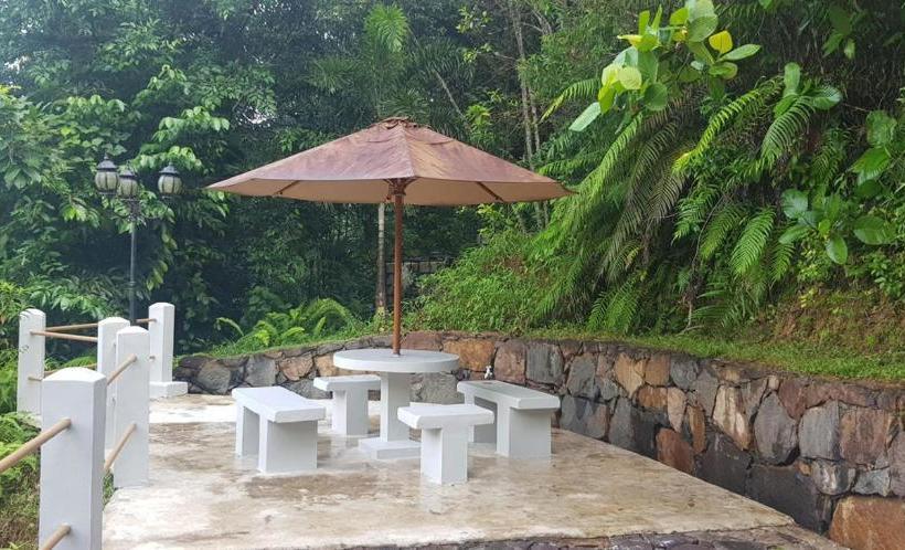 호텔 The Retreat Sri Lanka