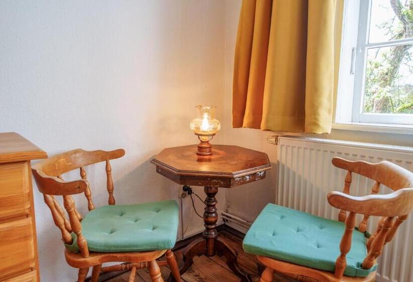 Отель Alandblick