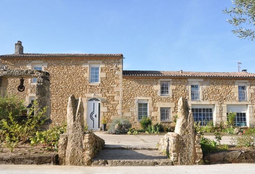 膳宿费 Clos San Gianni