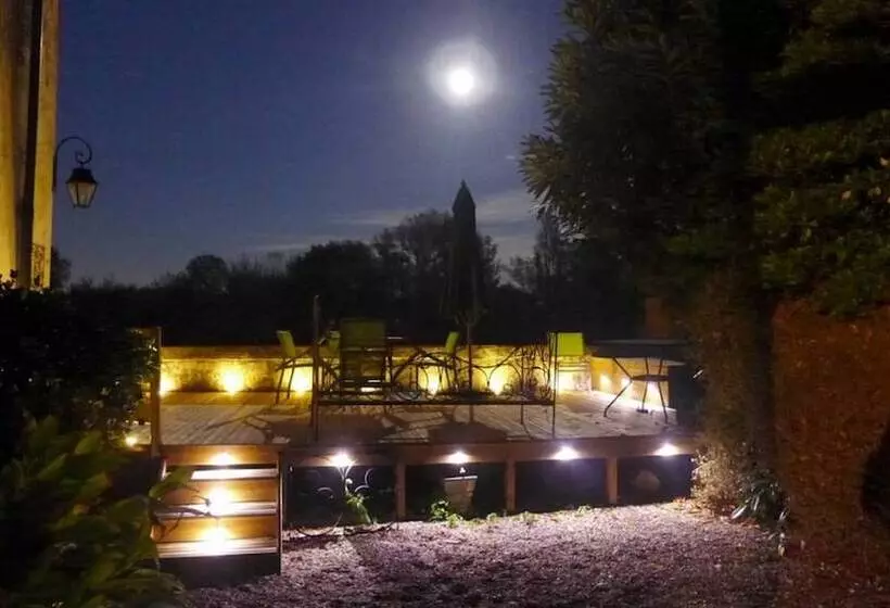 Aamiaismajoitus (B&B) Ygeia