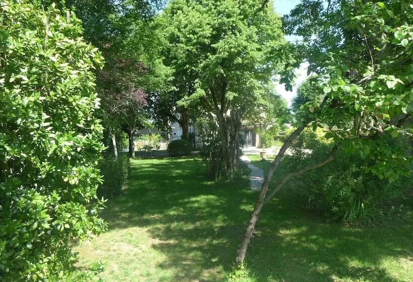 Aamiaismajoitus (B&B) Ygeia