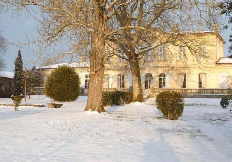 פנסיון Château Couloumey
