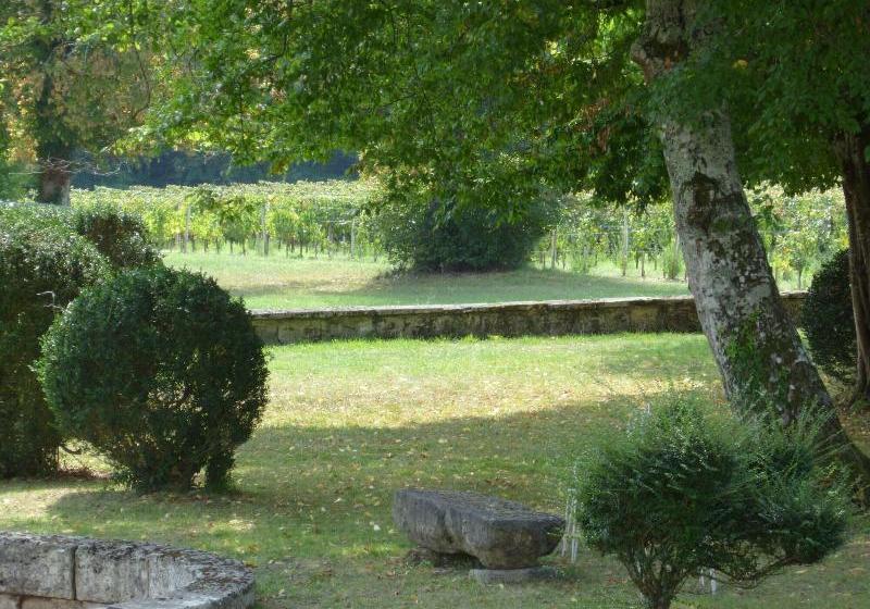 פנסיון Château Couloumey