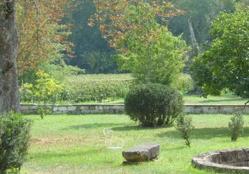 پانسیون Château Couloumey