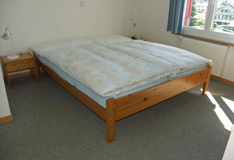 Отель Restaurant Bahnhof