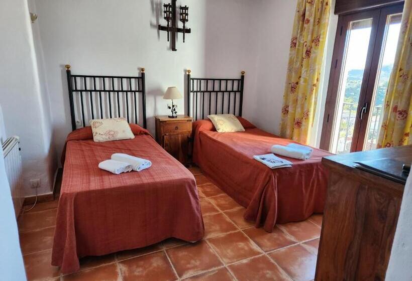 Сельский отель Posada La Plaza