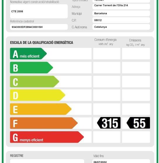 اقامتگاه Residència Erasmus Gracia