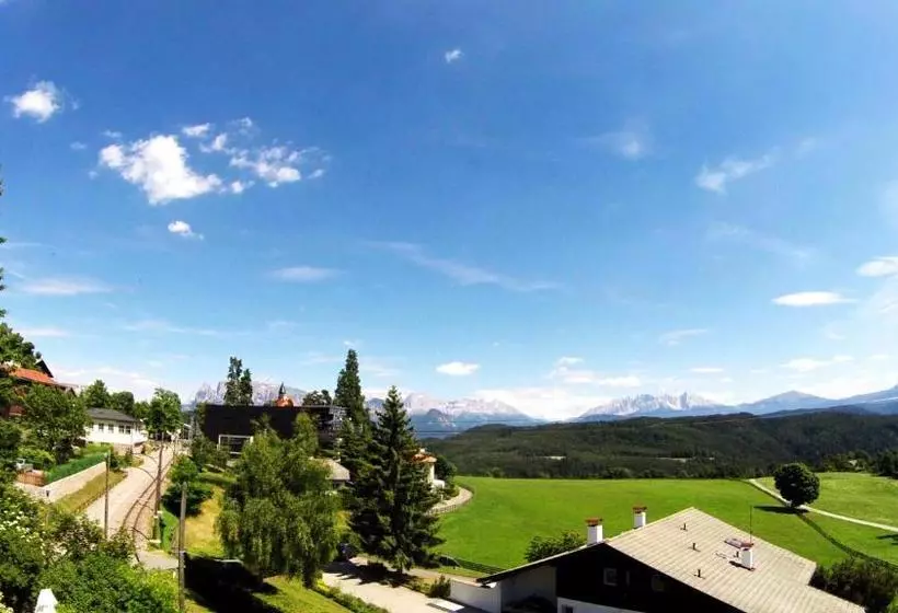 Отель Post Victoria