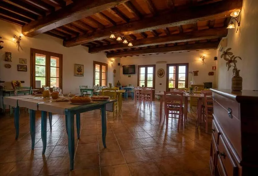 ホテル Agriturismo La Banchella