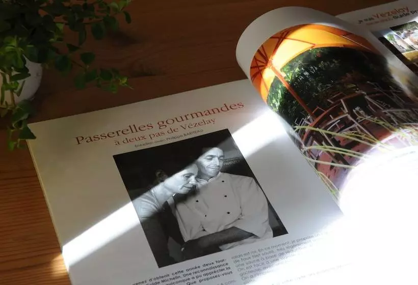 ホテル Les Deux Ponts