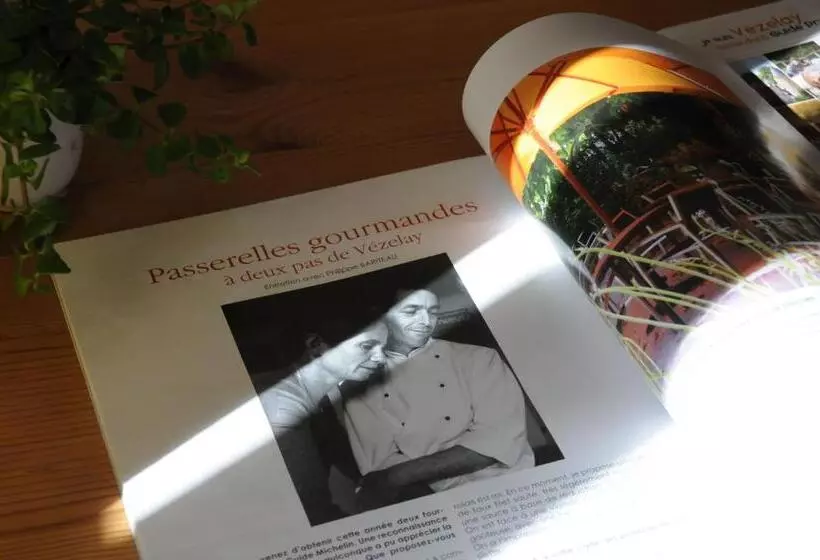 ホテル Les Deux Ponts