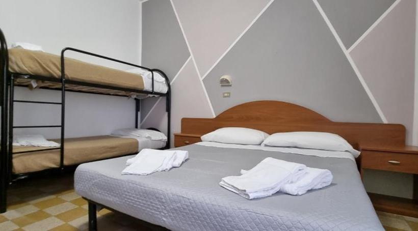 בית מלון כפרי Astoria