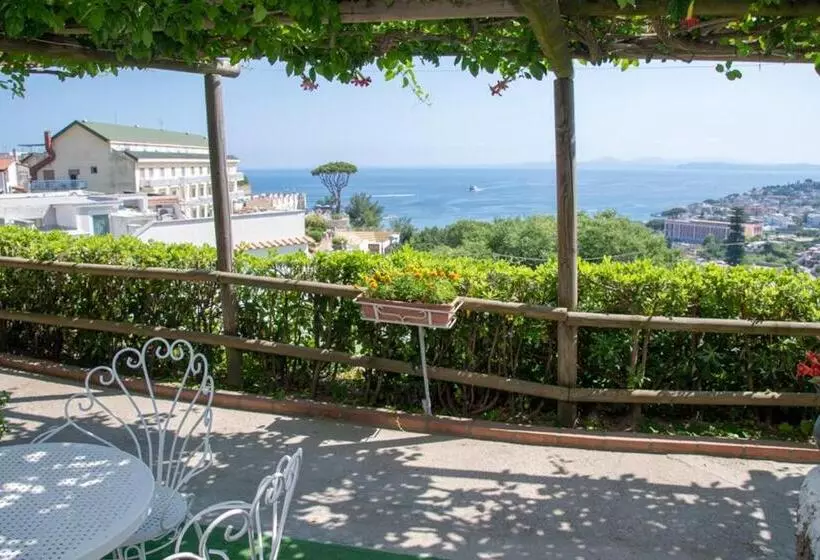 Hotelli Guesthouse Coralba