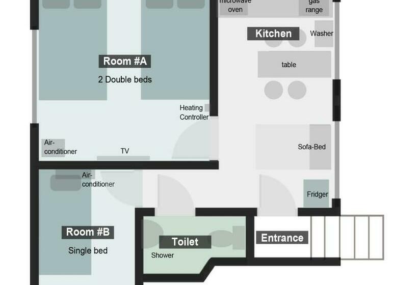 ペンション Hello Seochon 1