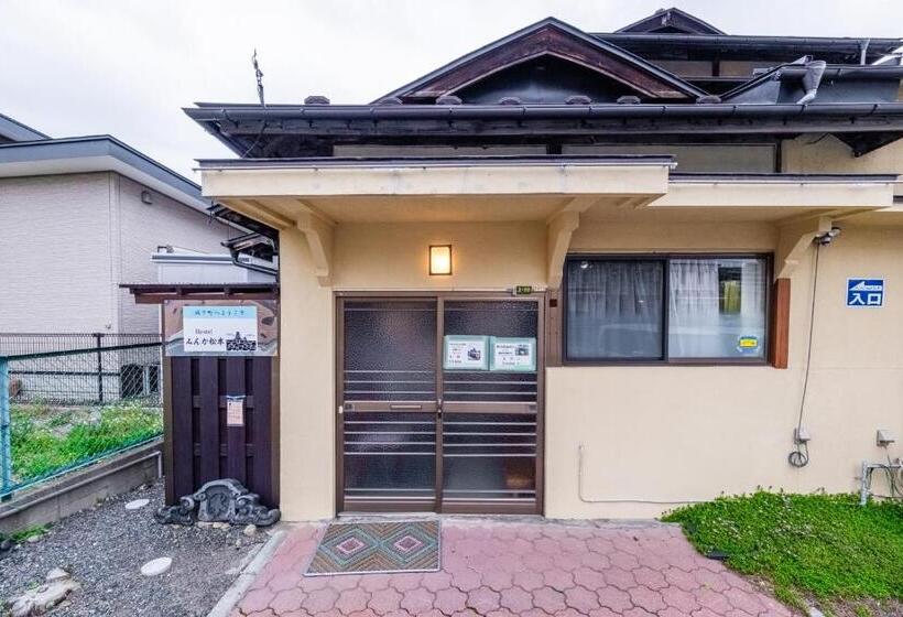 Pensiune Hostel みんか松本