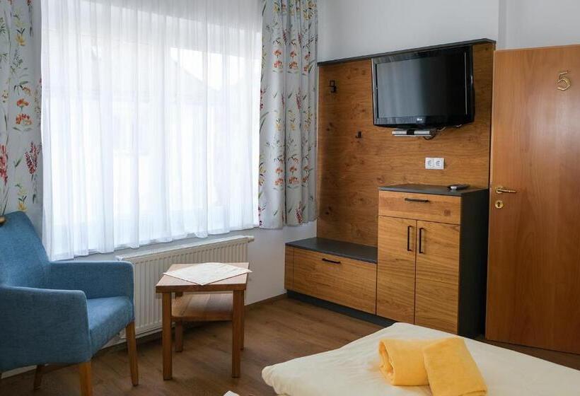 Отель Sonnblick Am Wörthersee