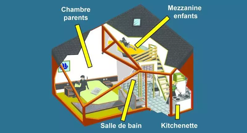 مُتل De La Baie De Paimpol