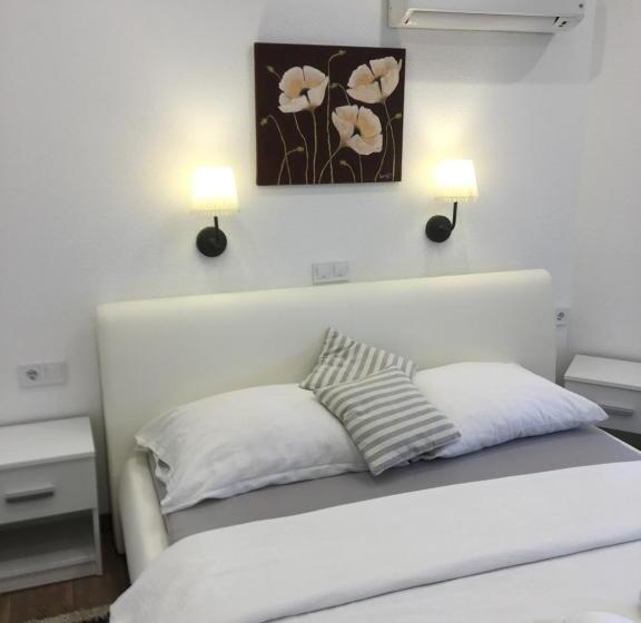 بنسيون House Zupan