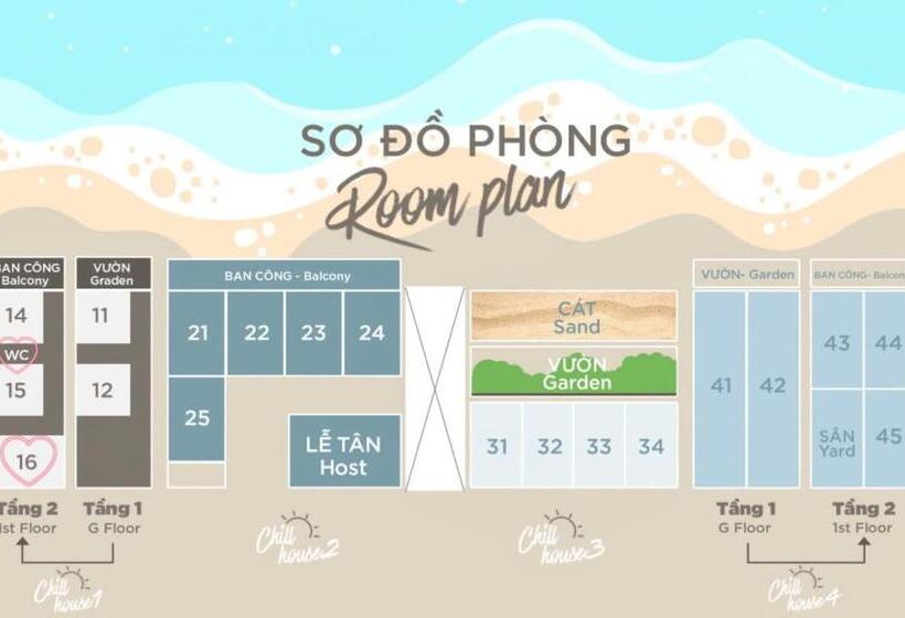 פנסיון Chill House By The Beach