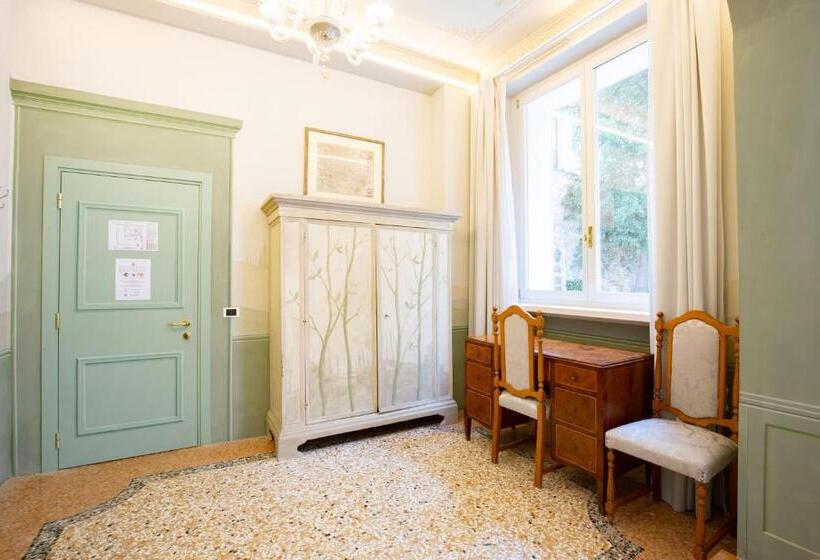 هتل Villa Tortorelli