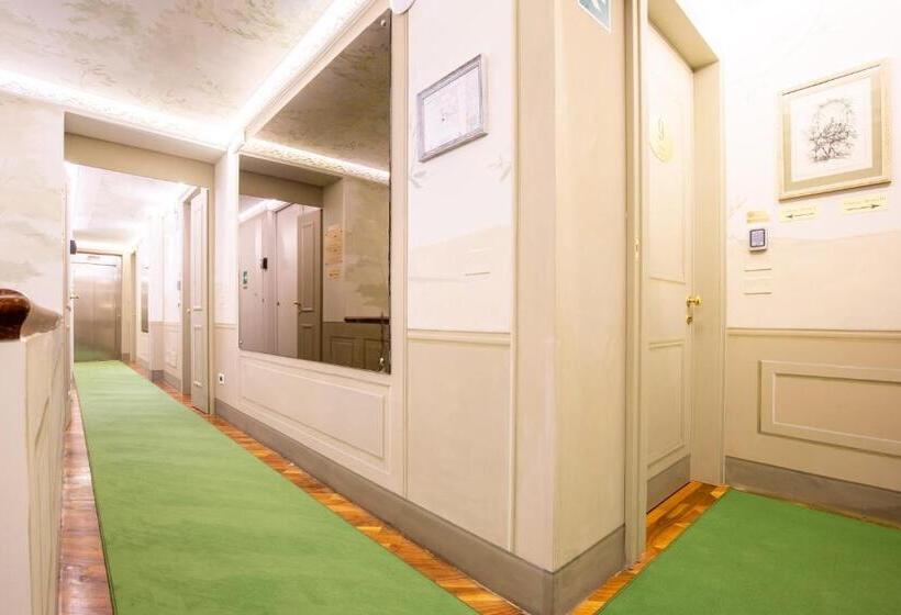 هتل Villa Tortorelli