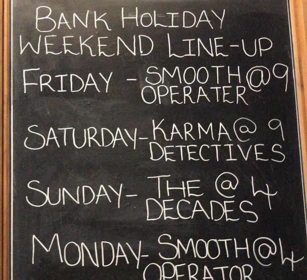 The Castle Hotel Neath