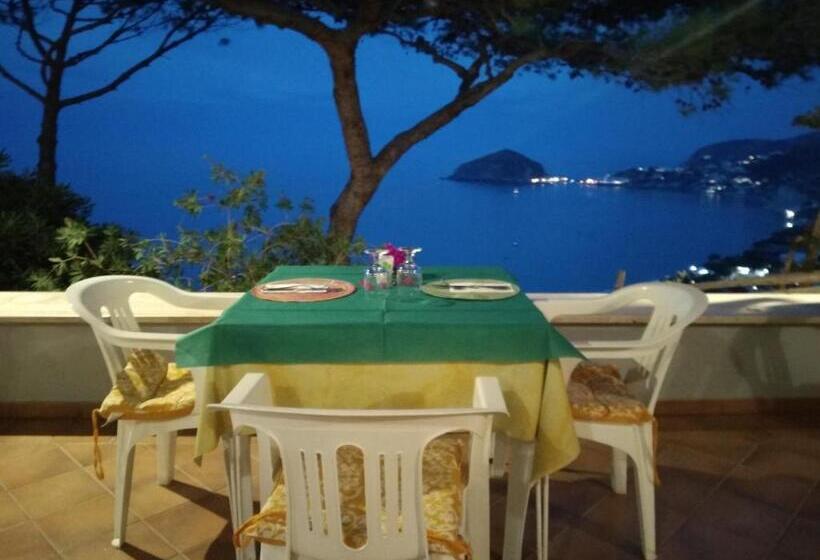 Отель Villa Al Mare