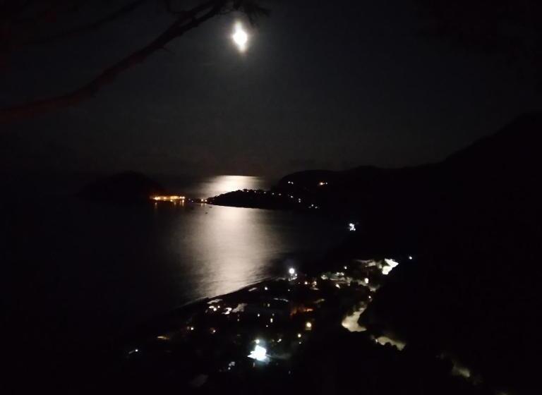 Отель Villa Al Mare