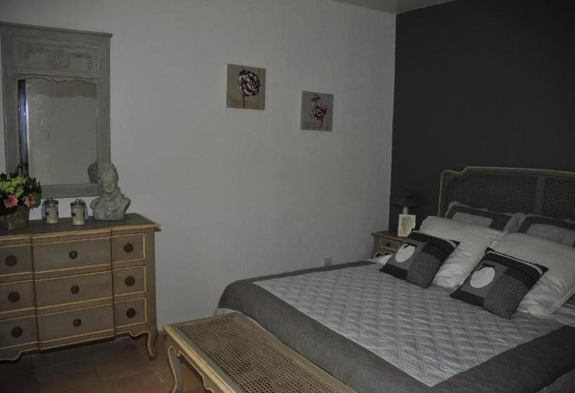 ペンション Gte De Charme Le Cdre