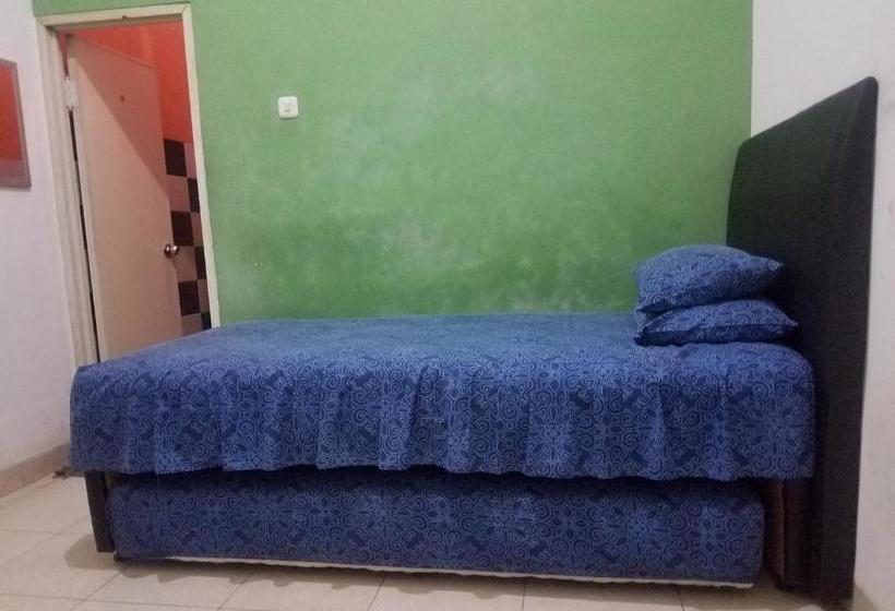 Pensjonat Cendrawasih Syariah Homestay