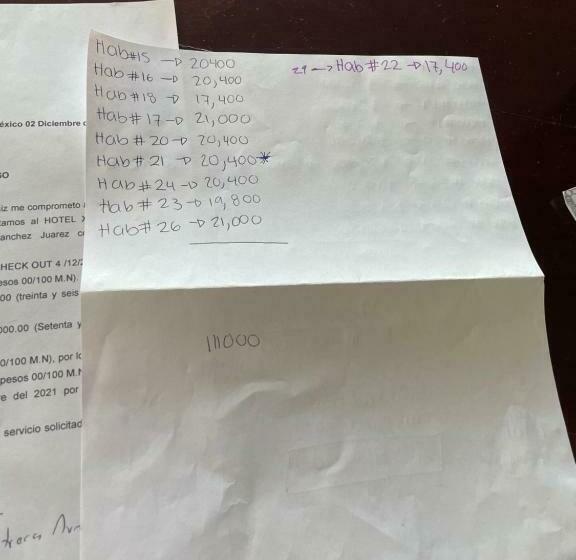 فندق Xilonen Palace