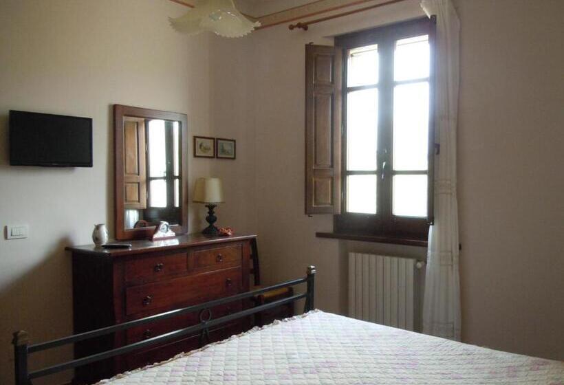 Сельский отель Agriturismo Le Carolee