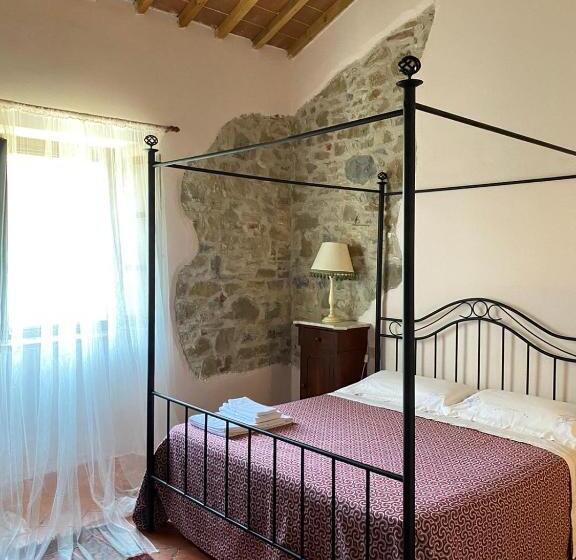 هتل San Lorenzo Della Rabatta