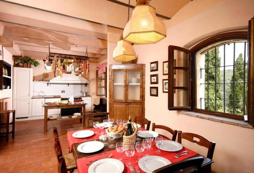 هتل San Lorenzo Della Rabatta