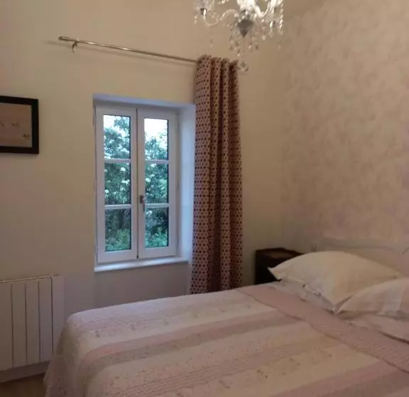 Aamiaismajoitus (B&B) L Eglantyne