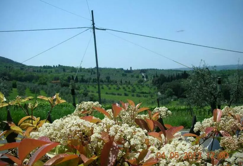 Casa Vacanze Bellavista