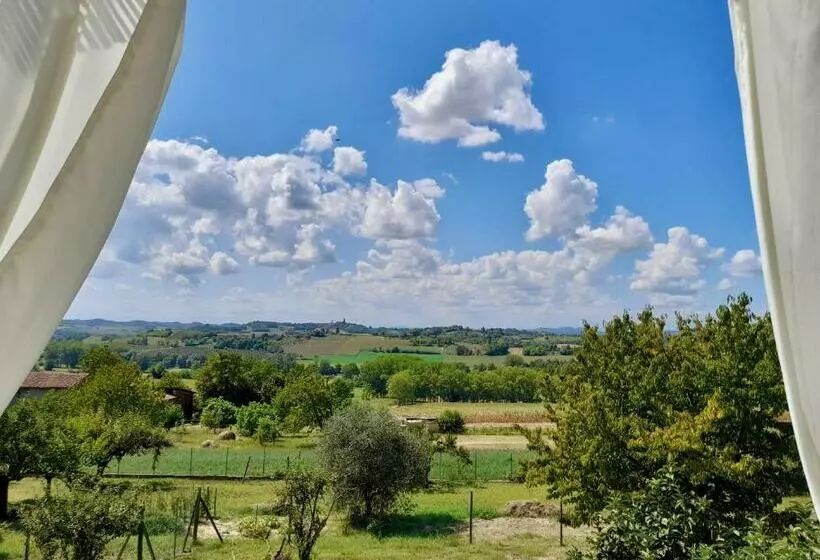 Aamiaismajoitus (B&B) Casapaletti Country House