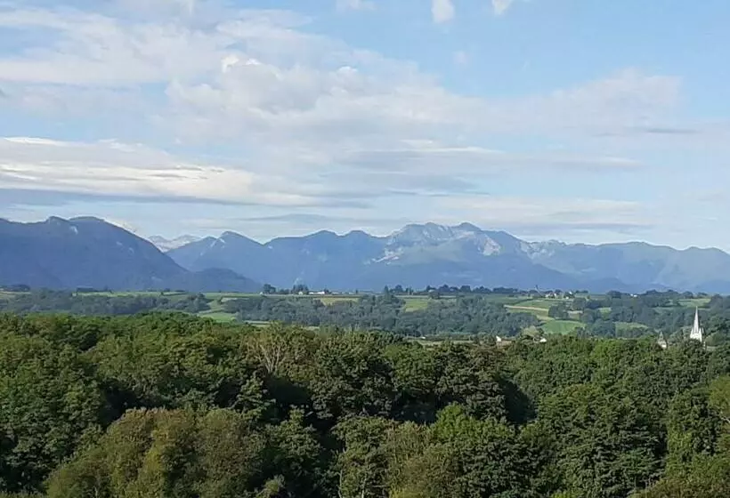 Aamiaismajoitus (B&B) Résidence Bellevue