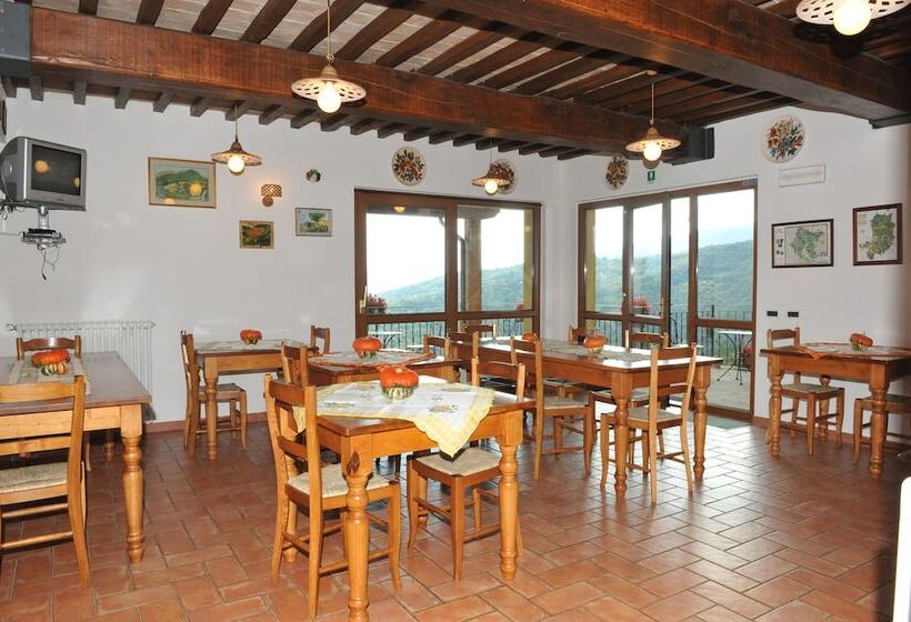 Agriturismo Il Castelluccio