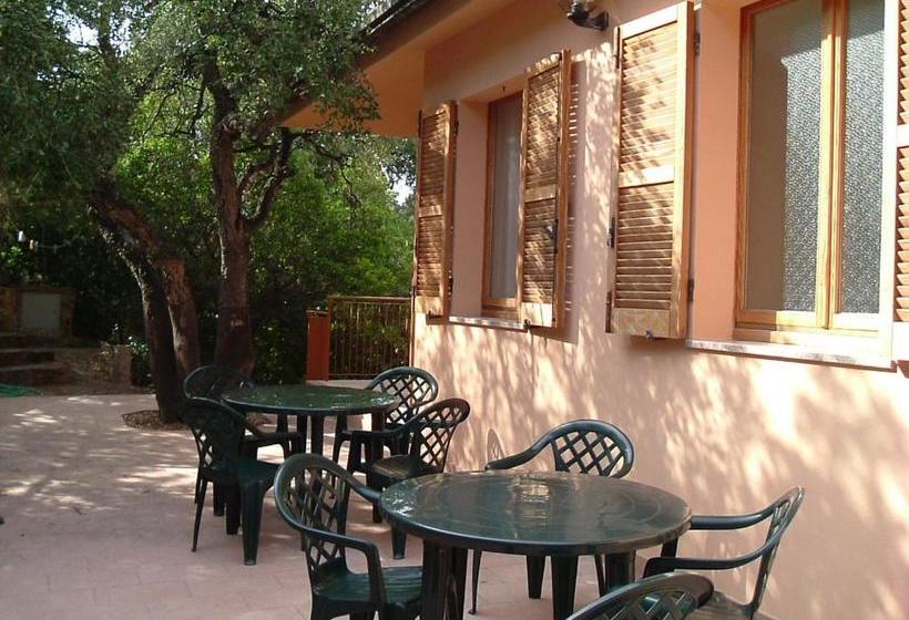 Villa Patrizia B&b Sul Lago