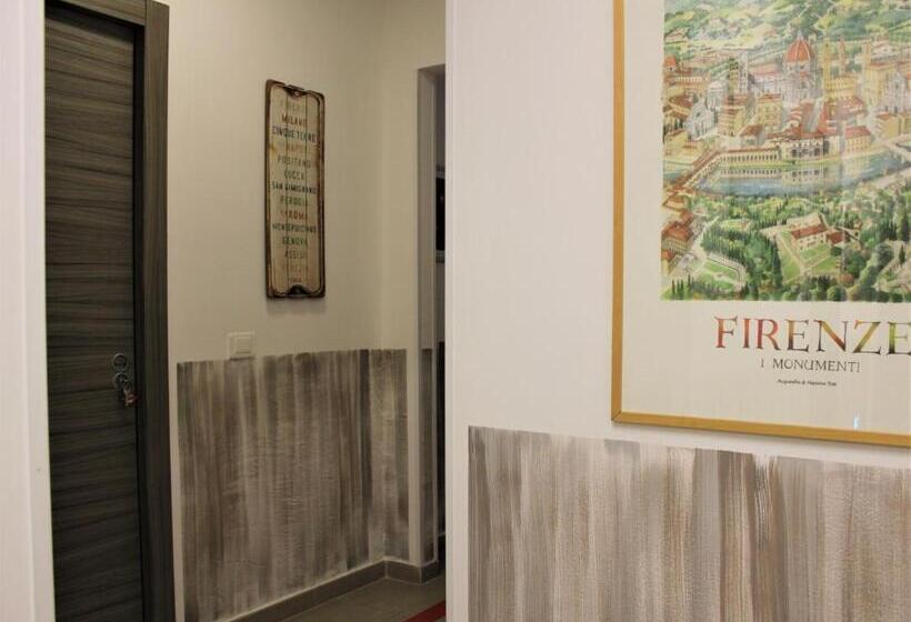 צימר Coco S Rooms