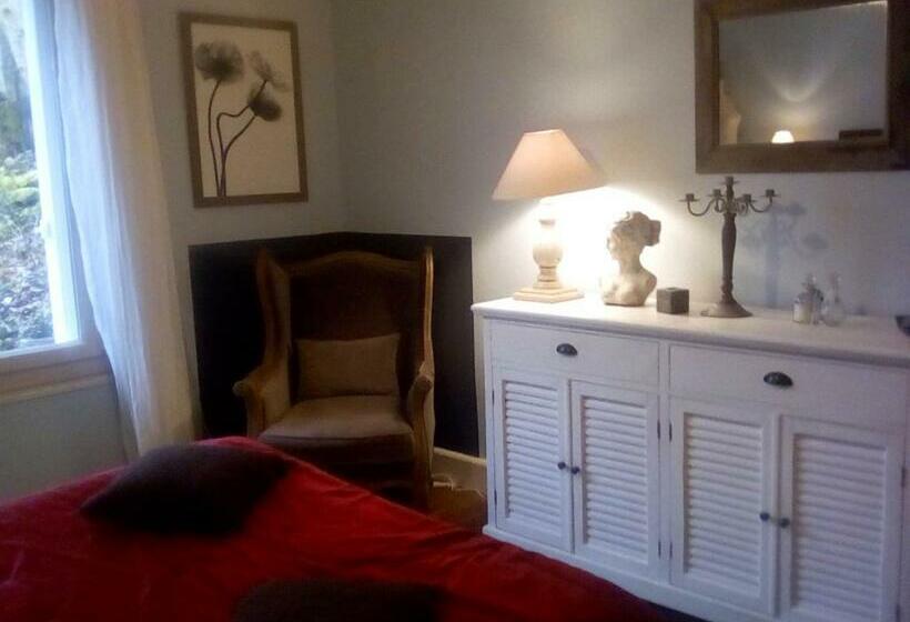 مبيت وإفطار La Corniche