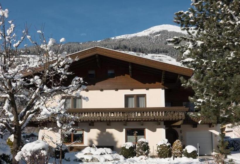 ペンション Gästehaus Margareta