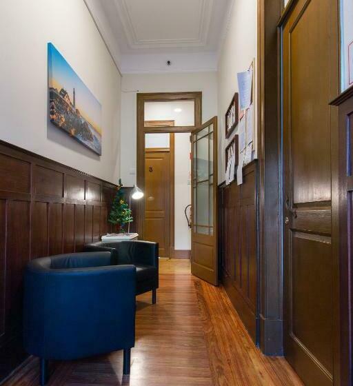 Change The World Hostels Cascais Estoril