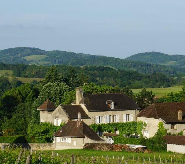 민박 Domaine De Saint Loth