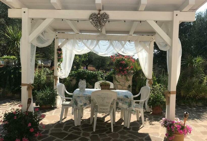 ペンション Il Trullo Di Nonno Angelo San Marco