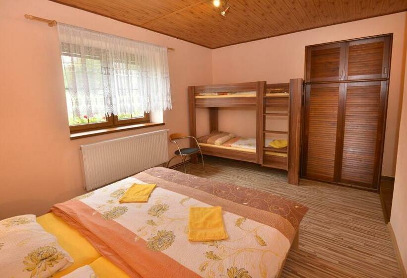 بنسيون Penzion Jizerka